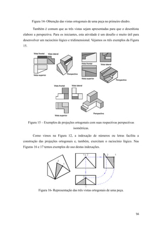 Figura 14- Obtenção das vistas ortogonais de uma peça no primeiro diedro.
Também é comum que as três vistas sejam apresentadas para que o desenhista
elabore a perspectiva. Para os iniciantes, esta atividade é um desafio e muito útil para
desenvolver um raciocínio lógico e tridimensional. Vejamos os três exemplos da Figura
15.
Figura 15 – Exemplos de projeções ortogonais com suas respectivas perspectivas
isométricas.
Como vimos na Figura 12, a indexação de números ou letras facilita a
construção das projeções ortogonais e, também, exercitam o raciocínio lógico. Nas
Figuras 16 e 17 temos exemplos do uso destas indexações.
Figura 16- Representação das três vistas ortogonais de uma peça.
56
 