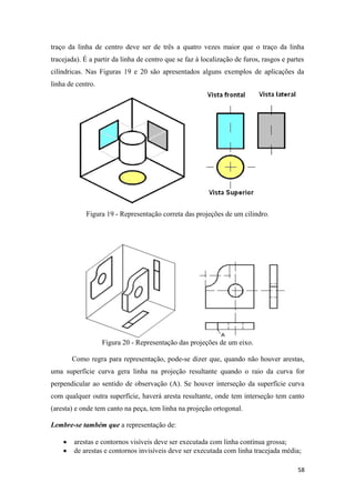 traço da linha de centro deve ser de três a quatro vezes maior que o traço da linha
tracejada). É a partir da linha de centro que se faz à localização de furos, rasgos e partes
cilíndricas. Nas Figuras 19 e 20 são apresentados alguns exemplos de aplicações da
linha de centro.
Figura 19 - Representação correta das projeções de um cilindro.
Figura 20 - Representação das projeções de um eixo.
Como regra para representação, pode-se dizer que, quando não houver arestas,
uma superfície curva gera linha na projeção resultante quando o raio da curva for
perpendicular ao sentido de observação (A). Se houver interseção da superfície curva
com qualquer outra superfície, haverá aresta resultante, onde tem interseção tem canto
(aresta) e onde tem canto na peça, tem linha na projeção ortogonal.
Lembre-se também que a representação de:
 arestas e contornos visíveis deve ser executada com linha contínua grossa;
 de arestas e contornos invisíveis deve ser executada com linha tracejada média;
58
 