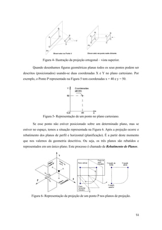 Figura 4- Ilustração da projeção ortogonal – vista superior.
Quando desenhamos figuras geométricas planas todos os seus pontos podem ser
descritos (posicionados) usando-se duas coordenadas X e Y no plano cartesiano. Por
exemplo, o Ponto P representado na Figura 5 tem coordenadas x = 40 e y = 50.
Figura 5- Representação de um ponto no plano cartesiano.
Se esse ponto não estiver posicionado sobre um determinado plano, mas se
estiver no espaço, temos a situação representada na Figura 6. Após a projeção ocorre o
rebatimento dos planos de perfil e horizontal (planificação). É a partir deste momento
que nos valemos da geometria descritiva. Ou seja, os três planos são rebatidos e
representados em um único plano. Este processo é chamado de Rebatimento de Planos.
Figura 6- Representação da projeção de um ponto P nos planos de projeção.
51
 