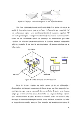a
c
b
c
d b
a c
b
a
d
a b
c
Figura 17- Projeção das vistas ortogonais de uma peça com chanfro.
Nas vistas ortogonais algumas superfícies poderão ficar ocultas em relação ao
sentido de observação, como se pode ver na Figura 18. Nela, vê-se que a superfície “A”
está oculta quando a peça é vista lateralmente (direção 3), enquanto a superfície “B”
está oculta quando a peça é vista por cima (direção 2). Nestes casos, as arestas que estão
ocultas em um determinado sentido de observação são representadas por linhas
tracejadas. As linhas tracejadas são constituídas de pequenos traços de comprimento
uniforme, espaçados de um terço de seu comprimento e levemente mais finas que as
linhas cheias.
Figura 18- Linhas tracejadas nas arestas ocultas.
Peças de formato cilíndrico são muito comuns na área de refrigeração e
climatização e precisam ser representados de forma correta nas vistas ortogonais. Para
estes tipos de peças surge a necessidade do uso das linhas de centro e de simetria,
sempre que tiverem superfícies curvas. Estas linhas são compostas de traços e pontos
que é denominada linha de centro. As linhas de centro são usadas para indicar os eixos
em corpos de rotação e também para assinalar formas simétricas secundárias. As linhas
de centro são representadas por traços finos separados por pontos (o comprimento do
57
 