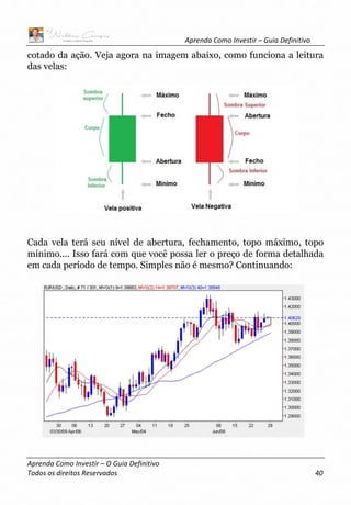 Aprenda Como Investir – Guia Definitivo
Aprenda Como Investir – O Guia Definitivo
Todos os direitos Reservados 40
cotado da ação. Veja agora na imagem abaixo, como funciona a leitura
das velas:
Cada vela terá seu nível de abertura, fechamento, topo máximo, topo
mínimo.... Isso fará com que você possa ler o preço de forma detalhada
em cada período de tempo. Simples não é mesmo? Continuando:
 