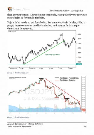 Aprenda Como Investir – Guia Definitivo
Aprenda Como Investir – O Guia Definitivo
Todos os direitos Reservados 44
ficar por um tempo. Durante uma tendência, você poderá ver suportes e
resistências se formando também.
Veja a linha verde no gráfico abaixo. Em uma tendência de alta, aliás, o
preço, mesmo em uma tendência de alta, terá pontos de baixa que
chamamos de retração.
Figura 1 - Tendência de Alta
Figura 2 - Tendência de baixa
 