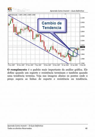 Aprenda Como Investir – Guia Definitivo
Aprenda Como Investir – O Guia Definitivo
Todos os direitos Reservados 46
O rompimento é o padrão mais importante da análise gráfica. Ele
define quando um suporte e resistência terminam e também quando
uma tendência termina. Veja nas imagens abaixo os pontos onde o
preço supera as linhas de suporte e resistência ou tendência.
 