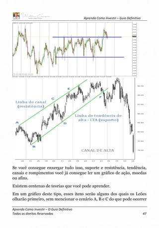 Aprenda Como Investir – Guia Definitivo
Aprenda Como Investir – O Guia Definitivo
Todos os direitos Reservados 47
Se você consegue enxergar tudo isso, suporte e resistência, tendência,
canais e rompimentos você já consegue ler um gráfico de ação, moedas
ou afins.
Existem centenas de teorias que você pode aprender.
Em um gráfico deste tipo, esses itens serão alguns dos quais os Leões
olharão primeiro, sem mencionar o cenário A, B e C do que pode ocorrer
 