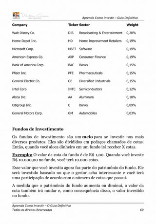 Aprenda Como Investir – Guia Definitivo
Aprenda Como Investir – O Guia Definitivo
Todos os direitos Reservados 69
Company Ticker Sector Weight
Walt Disney Co. DIS Broadcasting & Entertainment 0,20%
Home Depot Inc. HD Home Improvement Retailers 0,19%
Microsoft Corp. MSFT Software 0,19%
American Express Co. AXP Consumer Finance 0,19%
Bank of America Corp. BAC Banks 0,15%
Pfizer Inc. PFE Pharmaceuticals 0,15%
General Electric Co. GE Diversified Industrials 0,15%
Intel Corp. INTC Semiconductors 0,12%
Alcoa Inc. AA Aluminum 0,10%
Citigroup Inc. C Banks 0,09%
General Motors Corp. GM Automobiles 0,03%
Fundos de Investimento
Os fundos de investimento são um meio para se investir nos mais
diversos produtos. Eles são divididos em pedaços chamados de cotas.
Então, quando você aloca dinheiro em um fundo irá receber X cotas.
Exemplo: O valor da cota do fundo é de R$ 1,00. Quando você investe
R$ 10.000,00 no fundo, você terá 10.000 cotas.
Esse valor que você investiu agora faz parte do patrimônio do fundo. Ele
será investido baseado no que o gestor acha interessante e você terá
uma participação de acordo com o número de cotas que possui.
A medida que o patrimônio do fundo aumenta ou diminui, o valor da
cota também irá mudar e, como consequência disso, o valor investido
no fundo.
 