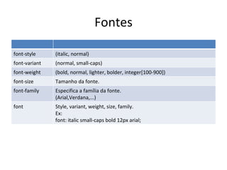 Fontes font-style (italic, normal) font-variant (normal, small-caps) font-weight (bold, normal, lighter, bolder, integer[100-900]) font-size Tamanho da fonte. font-family Especifica a família da fonte. (Arial,Verdana,...) font Style, variant, weight, size, family. Ex: font: italic small-caps bold 12px arial; 