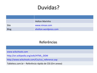 Referências Duvidas? www.w3schools.com http://en.wikipedia.org/wiki/HTML_DOM http://www.w3schools.com/Css/css_reference.asp Tableless.com.br – Referência rápida de CSS (Em anexo) Helton Marinho Site www.ninsas.com Blog xhelton.wordpress.com 