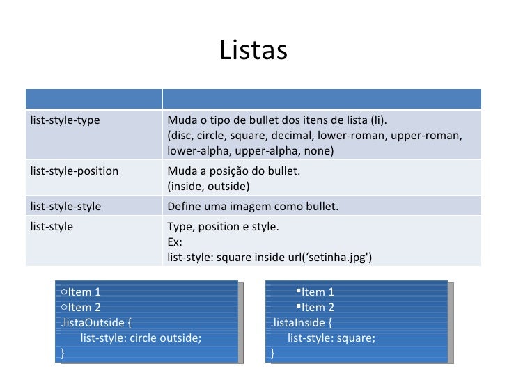 Aprenda HTML e CSS