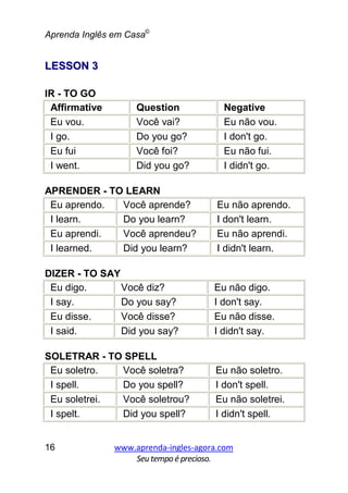 Aprenda Inglês em Casa©
www.aprenda-ingles-agora.com
Seutempoé precioso.
16
LLEESSSSOONN 33
IR - TO GO
Affirmative Question Negative
Eu vou. Você vai? Eu não vou.
I go. Do you go? I don't go.
Eu fui Você foi? Eu não fui.
I went. Did you go? I didn't go.
APRENDER - TO LEARN
Eu aprendo. Você aprende? Eu não aprendo.
I learn. Do you learn? I don't learn.
Eu aprendi. Você aprendeu? Eu não aprendi.
I learned. Did you learn? I didn't learn.
DIZER - TO SAY
Eu digo. Você diz? Eu não digo.
I say. Do you say? I don't say.
Eu disse. Você disse? Eu não disse.
I said. Did you say? I didn't say.
SOLETRAR - TO SPELL
Eu soletro. Você soletra? Eu não soletro.
I spell. Do you spell? I don't spell.
Eu soletrei. Você soletrou? Eu não soletrei.
I spelt. Did you spell? I didn't spell.
 