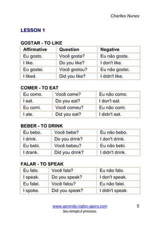 Charlles Nunes
www.aprenda-ingles-agora.com
Seutempoé precioso.
5
LLEESSSSOONN 11
GOSTAR - TO LIKE
Affirmative Question Negative
Eu gosto. Você gosta? Eu não gosta.
I like. Do you like? I don't like.
Eu gostei. Você gostou? Eu não gostei.
I liked. Did you like? I didn't like.
COMER - TO EAT
Eu como. Você come? Eu não como.
I eat. Do you eat? I don't eat.
Eu comi. Você comeu? Eu não comi.
I ate. Did you eat? I didn't eat.
BEBER - TO DRINK
Eu bebo. Você bebe? Eu não bebo.
I drink. Do you drink? I don't drink.
Eu bebi. Você bebeu? Eu não bebi.
I drank. Did you drink? I didn't drink.
FALAR - TO SPEAK
Eu falo. Você fala? Eu não falo.
I speak. Do you speak? I don't speak.
Eu falei. Você falou? Eu não falei.
I spoke. Did you speak? I didn't speak.
 