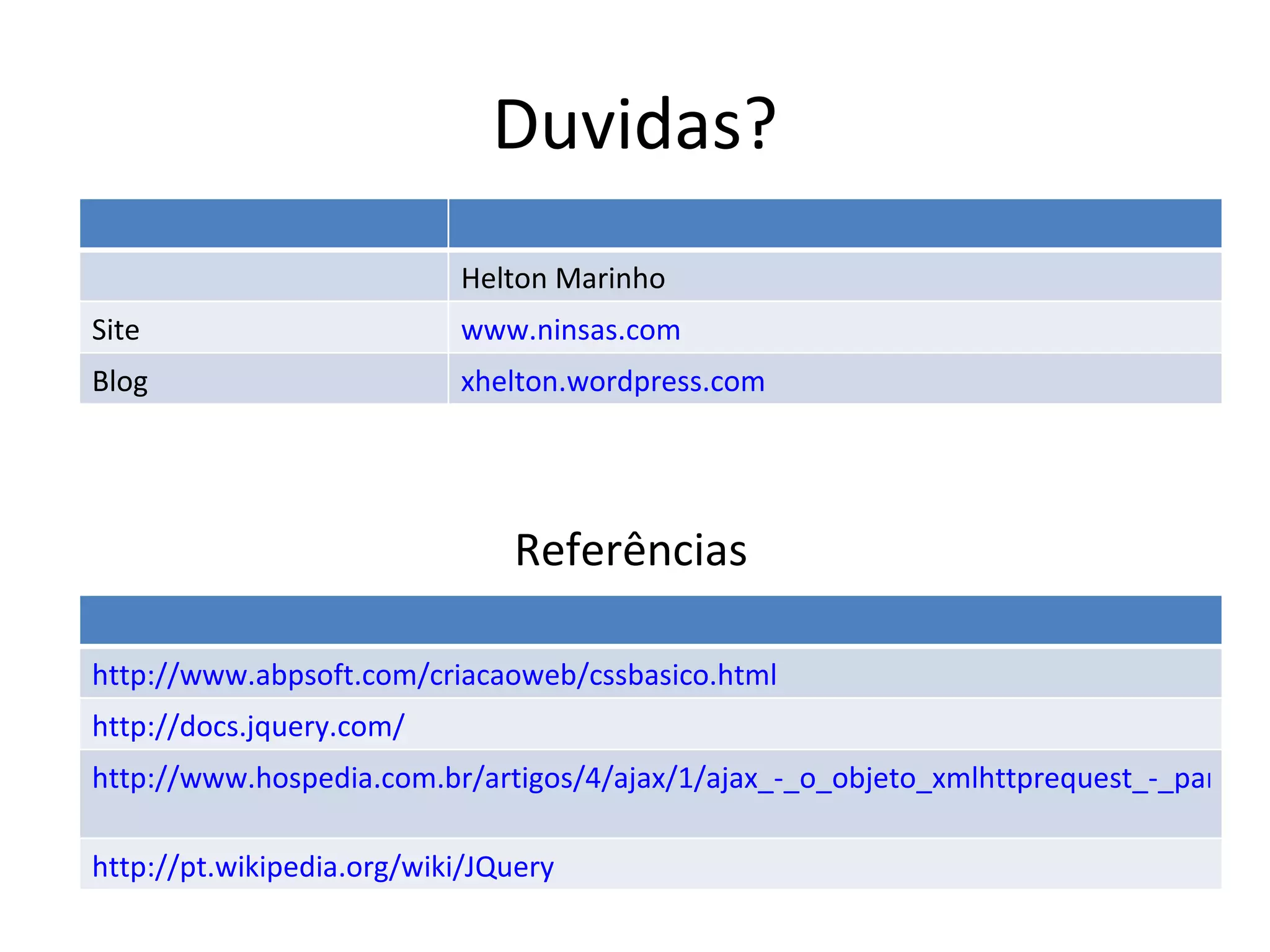 Duvidas? Referências http://www.abpsoft.com/criacaoweb/cssbasico.html http://docs.jquery.com/   http://www.hospedia.com.br/artigos/4/ajax/1/ajax_-_o_objeto_xmlhttprequest_-_parte_1.html   http://pt.wikipedia.org/wiki/JQuery   Helton Marinho Site www.ninsas.com Blog xhelton.wordpress.com 