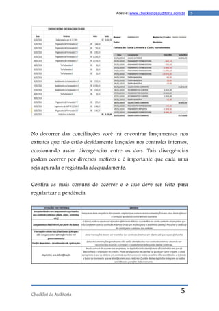 Checklist de Auditoria
5Acesse: www.checklistdeauditoria.com.br
5
No decorrer das conciliações você irá encontrar lançamentos nos
extratos que não estão devidamente lançados nos controles internos,
ocasionando assim divergências entre os dois. Tais divergências
podem ocorrer por diversos motivos e é importante que cada uma
seja apurada e registrada adequadamente.
Confira as mais comuns de ocorrer e o que deve ser feito para
regularizar a pendência:
 
