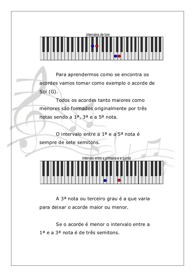 Aprenda todos-os-acorde-maiores-e-menores-piano