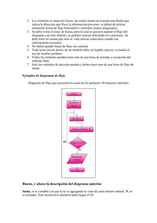 2. Los símbolos se unen con líneas, las cuales tienen en la punta una flecha que
      indica la dirección que fluye la información procesos, se deben de utilizar
      solamente líneas de flujo horizontal o verticales (nunca diagonales).
   3. Se debe evitar el cruce de líneas, para lo cual se quisiera separar el flujo del
      diagrama a un sitio distinto, se pudiera realizar utilizando los conectores. Se
      debe tener en cuenta que solo se vana utilizar conectores cuando sea
      estrictamente necesario.
   4. No deben quedar líneas de flujo sin conectar
   5. Todo texto escrito dentro de un símbolo debe ser legible, preciso, evitando el
      uso de muchas palabras.
   6. Todos los símbolos pueden tener más de una línea de entrada, a excepción del
      símbolo final.
   7. Solo los símbolos de decisión pueden y deben tener mas de una línea de flujo de
      salida.

Ejemplos de diagramas de flujo

    Diagrama de flujo que encuentra la suma de los primeros 50 numeros naturales




Bueno, y ahora la descripción del diagrama anterior

Suma, es la variable a la que se le va agregando la valor de cada número natural. N, es
el contador. Éste recorrerá lo números hasta llegar al 50.
 