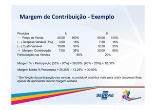 Margem de Contribui??o - Exemplo
Produtos A B
+ Pre?o de Venda 20,00 100% 50,00 100%
( - ) Despesa Varivel (7%) 3,00 15% 7,50 15%
( - ) Custo Varivel 10,00 50% 12,50 25%
= Margem Contribui??o 7,00 35% 30,00 60%
Participa??o nas Vendas 80% 20%
Participa??o nas Vendas 80% 20%
Margem % x Participa??o (35% x 80%) = 28,00% (60% x 20%) = 12,00%
Margem Mdia % Ponderada = 26,25% + 13,25% = 39,50%
* Em fun??o da participa??o nas vendas, o produto A contribui mais para cobrir despesas fixas,
apesar de apresentar menor margem unitria.
 