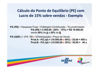 Clculo do Ponto de Equilbrio (PE) com
Lucro de 15% sobre vendas - Exemplo
P.E.(R$) = Despesas Fixas / (%Margem Contribui??o - %Lucratividade)
P.E.(R$) = 2.500,00 / (40% - 15%) = R$ 10.000,00
sendo 80% de A e 20% de B
P.E.(QDE.) = (P.E. R$ x %Participa??o) / Pre?o de Venda
Prod.A - P.E.(qt) = (10.000,00 x 80%) / 20,00 = 400 u
Prod.B - P.E.(qt) = (10.000,00 x 20%) / 50,00 = 40 u
 