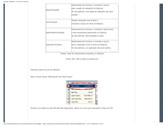Aprenda a Programar - Controle .NET DataList


                                                                                                                 Responsável por fornecer o conteúdo e layout

                                                                                                                 para a seção de cabeçalho de DataList.
                                                                      HeaderTemplate
                                                                                                                 Se não definida, uma seção de cabeçalho não será

                                                                                                                 exibida.


                                                                                                                 Modelo necessário que fornece o
                                                                      ItemTemplate
                                                                                                                 conteúdo e layout de itens de DataList.


                                                                                                                 Responsável por fornecer o conteúdo e layout para
                                                                      SelectedItemTemplate                       o item atualmente selecionado no DataList.
                                                                                                                 Se não definido, ItemTemplate é usado.


                                                                                                                 Responsável por fornecer o conteúdo e layout
                                                                      SeparatorTemplate                          para o separador entre os itens de DataList.
                                                                                                                 Se não definido, um separador não será exibido.


                                                                                              Tabela: Tipos de manipulações presentes no DataList


                                                                                                       Fonte: Site: http://msdn.microsoft.com




                                               Exemplo pratico do uso do DataList:



                                               Abra o Visual Studio 2008 aponte File New Project




                                               Escolha um projeto do tipo ASP.Net Web Application, defina um nome para aplicação e clique em OK.




http://aprendaaprogramar.com.br/LeitorArtigo.aspx?p=Jkl1h/JLi8BqKe...artigo=Controle%20.NET%20%20DataList%20&t=hPVkezLaRFzfQGqBfOe7Gg== (3 of 9) [10/08/2009 12:54:52]
 
