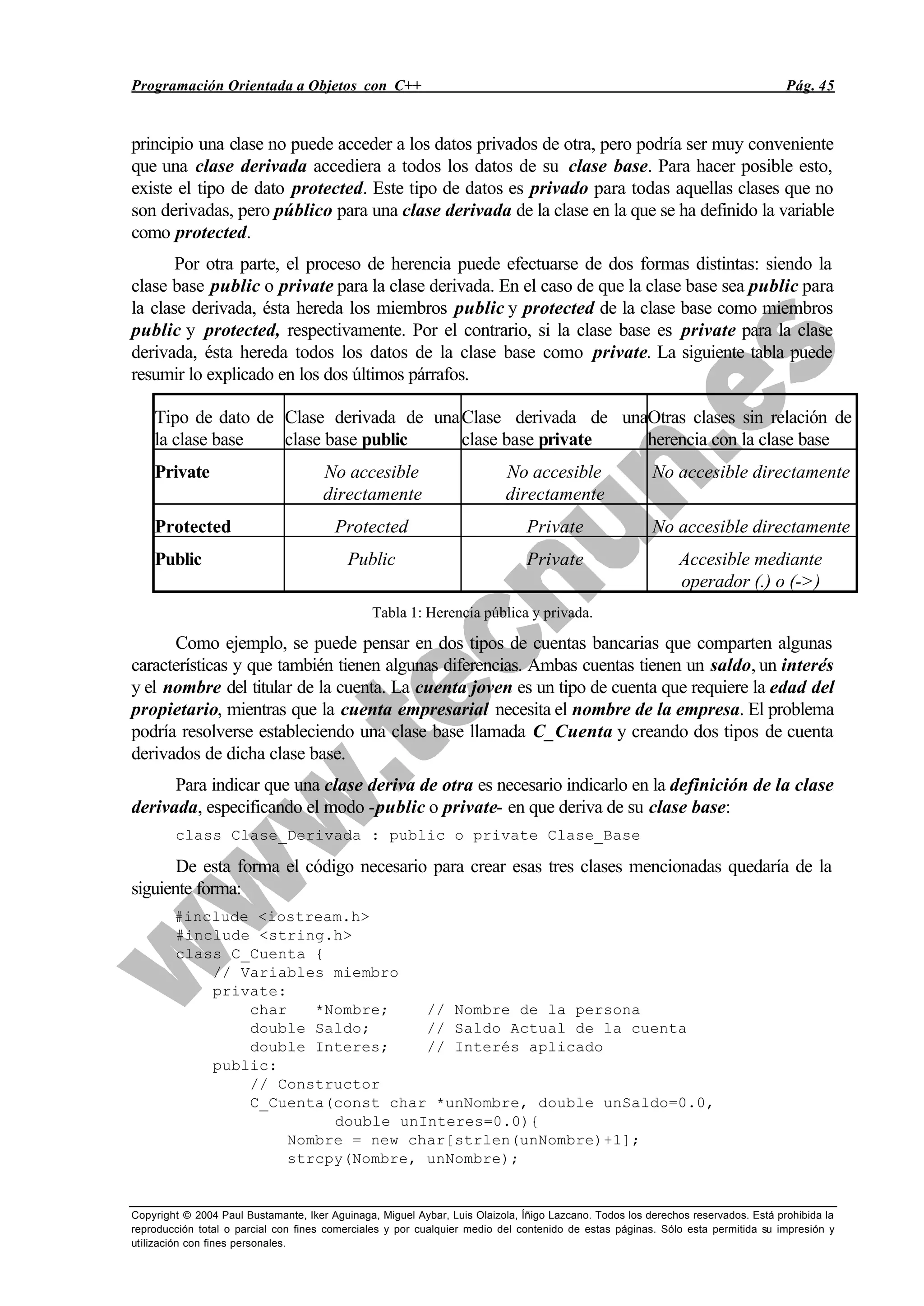 Programación Orientada a Objetos con C++ Pág. 45
Copyright © 2004 Paul Bustamante, Iker Aguinaga, Miguel Aybar, Luis Olaizola, Íñigo Lazcano. Todos los derechos reservados. Está prohibida la
reproducción total o parcial con fines comerciales y por cualquier medio del contenido de estas páginas. Sólo esta permitida su impresión y
utilización con fines personales.
principio una clase no puede acceder a los datos privados de otra, pero podría ser muy conveniente
que una clase derivada accediera a todos los datos de su clase base. Para hacer posible esto,
existe el tipo de dato protected. Este tipo de datos es privado para todas aquellas clases que no
son derivadas, pero público para una clase derivada de la clase en la que se ha definido la variable
como protected.
Por otra parte, el proceso de herencia puede efectuarse de dos formas distintas: siendo la
clase base public o private para la clase derivada. En el caso de que la clase base sea public para
la clase derivada, ésta hereda los miembros public y protected de la clase base como miembros
public y protected, respectivamente. Por el contrario, si la clase base es private para la clase
derivada, ésta hereda todos los datos de la clase base como private. La siguiente tabla puede
resumir lo explicado en los dos últimos párrafos.
Tipo de dato de
la clase base
Clase derivada de una
clase base public
Clase derivada de una
clase base private
Otras clases sin relación de
herencia con la clase base
Private No accesible
directamente
No accesible
directamente
No accesible directamente
Protected Protected Private No accesible directamente
Public Public Private Accesible mediante
operador (.) o (->)
Tabla 1: Herencia pública y privada.
Como ejemplo, se puede pensar en dos tipos de cuentas bancarias que comparten algunas
características y que también tienen algunas diferencias. Ambas cuentas tienen un saldo, un interés
y el nombre del titular de la cuenta. La cuenta joven es un tipo de cuenta que requiere la edad del
propietario, mientras que la cuenta empresarial necesita el nombre de la empresa. El problema
podría resolverse estableciendo una clase base llamada C_Cuenta y creando dos tipos de cuenta
derivados de dicha clase base.
Para indicar que una clase deriva de otra es necesario indicarlo en la definición de la clase
derivada, especificando el modo -public o private- en que deriva de su clase base:
class Clase_Derivada : public o private Clase_Base
De esta forma el código necesario para crear esas tres clases mencionadas quedaría de la
siguiente forma:
#include <iostream.h>
#include <string.h>
class C_Cuenta {
// Variables miembro
private:
char *Nombre; // Nombre de la persona
double Saldo; // Saldo Actual de la cuenta
double Interes; // Interés aplicado
public:
// Constructor
C_Cuenta(const char *unNombre, double unSaldo=0.0,
double unInteres=0.0){
Nombre = new char[strlen(unNombre)+1];
strcpy(Nombre, unNombre);
 