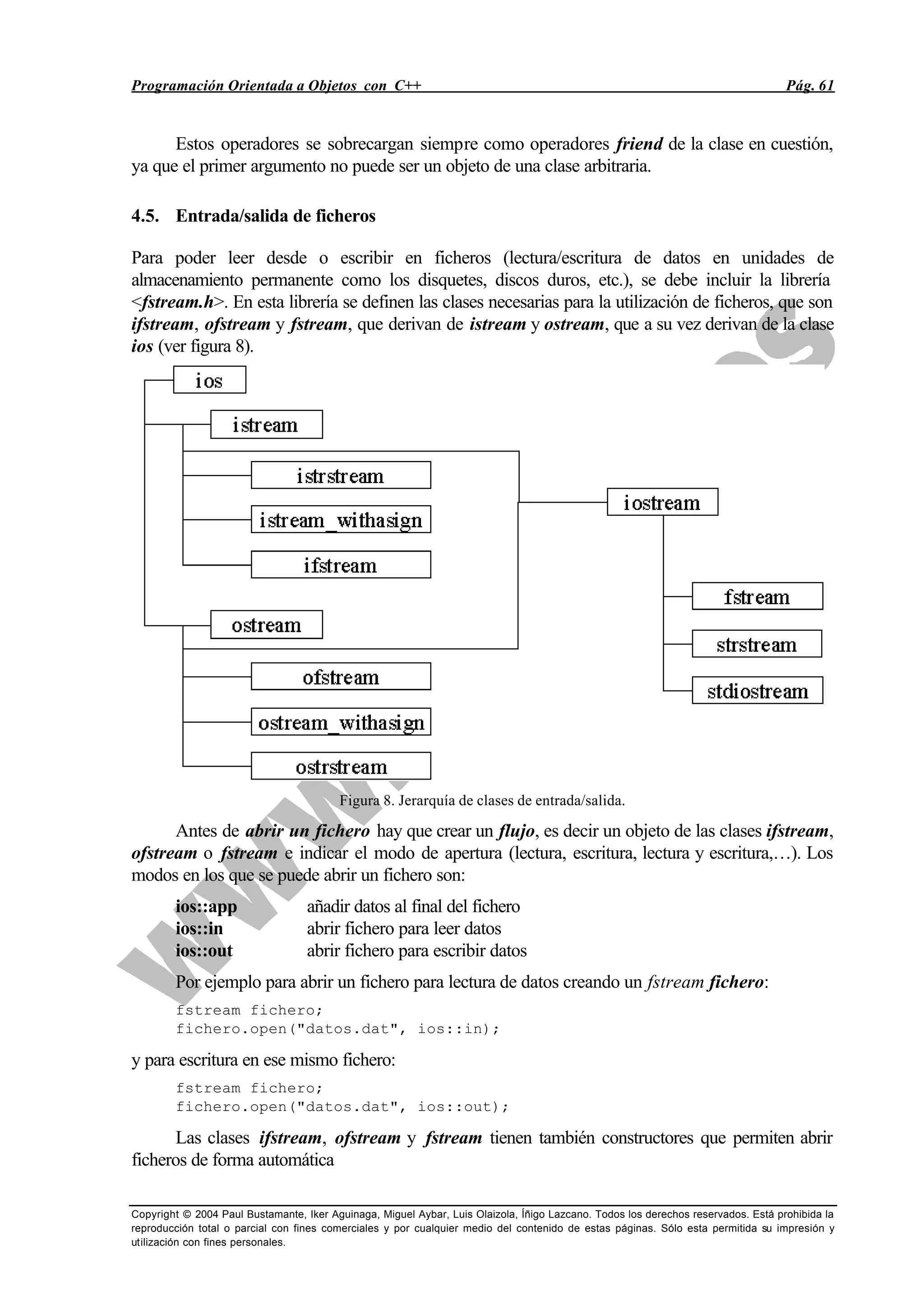 Programación Orientada a Objetos con C++ Pág. 61
Copyright © 2004 Paul Bustamante, Iker Aguinaga, Miguel Aybar, Luis Olaizola, Íñigo Lazcano. Todos los derechos reservados. Está prohibida la
reproducción total o parcial con fines comerciales y por cualquier medio del contenido de estas páginas. Sólo esta permitida su impresión y
utilización con fines personales.
Estos operadores se sobrecargan siempre como operadores friend de la clase en cuestión,
ya que el primer argumento no puede ser un objeto de una clase arbitraria.
4.5. Entrada/salida de ficheros
Para poder leer desde o escribir en ficheros (lectura/escritura de datos en unidades de
almacenamiento permanente como los disquetes, discos duros, etc.), se debe incluir la librería
<fstream.h>. En esta librería se definen las clases necesarias para la utilización de ficheros, que son
ifstream, ofstream y fstream, que derivan de istream y ostream, que a su vez derivan de la clase
ios (ver figura 8).
Figura 8. Jerarquía de clases de entrada/salida.
Antes de abrir un fichero hay que crear un flujo, es decir un objeto de las clases ifstream,
ofstream o fstream e indicar el modo de apertura (lectura, escritura, lectura y escritura,…). Los
modos en los que se puede abrir un fichero son:
ios::app añadir datos al final del fichero
ios::in abrir fichero para leer datos
ios::out abrir fichero para escribir datos
Por ejemplo para abrir un fichero para lectura de datos creando un fstream fichero:
fstream fichero;
fichero.open("datos.dat", ios::in);
y para escritura en ese mismo fichero:
fstream fichero;
fichero.open("datos.dat", ios::out);
Las clases ifstream, ofstream y fstream tienen también constructores que permiten abrir
ficheros de forma automática
 