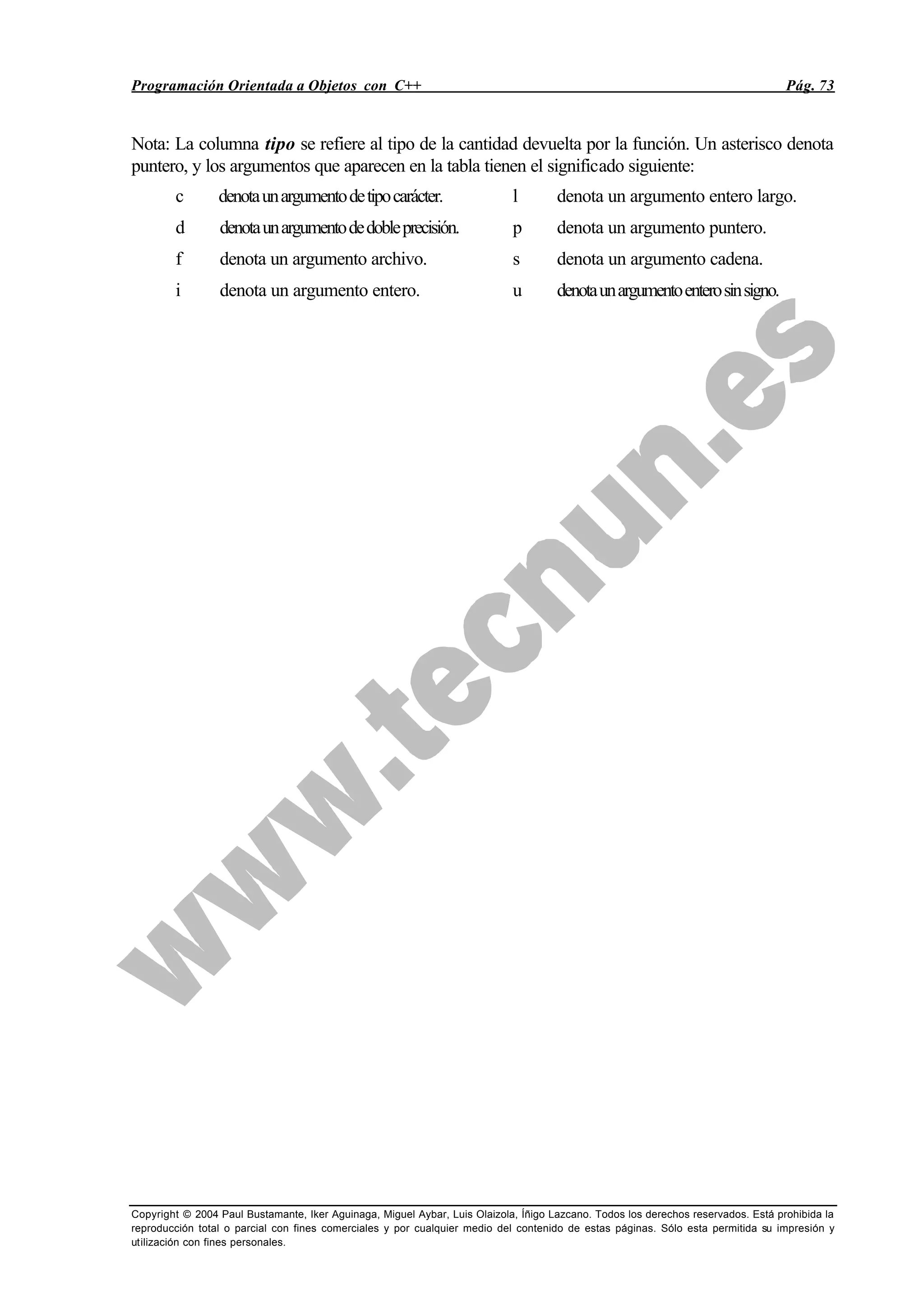 Programación Orientada a Objetos con C++ Pág. 73
Copyright © 2004 Paul Bustamante, Iker Aguinaga, Miguel Aybar, Luis Olaizola, Íñigo Lazcano. Todos los derechos reservados. Está prohibida la
reproducción total o parcial con fines comerciales y por cualquier medio del contenido de estas páginas. Sólo esta permitida su impresión y
utilización con fines personales.
Nota: La columna tipo se refiere al tipo de la cantidad devuelta por la función. Un asterisco denota
puntero, y los argumentos que aparecen en la tabla tienen el significado siguiente:
c denotaunargumentodetipocarácter.
d denotaunargumentodedobleprecisión.
f denota un argumento archivo.
i denota un argumento entero.
l denota un argumento entero largo.
p denota un argumento puntero.
s denota un argumento cadena.
u denotaunargumentoenterosinsigno.
 