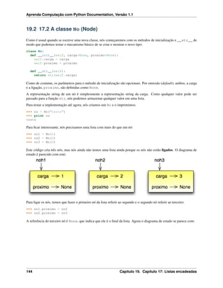 Aprenda Computação com Python Documentation, Versão 1.1
19.2 17.2 A classe No (Node)
Como é usual quando se escreve uma nova classe, nós começaremos com os métodos de inicialização e __str__ de
modo que podemos testar o mecanismo básico de se criar e mostrar o novo tipo:
class No:
def __init__(self, carga=None, proximo=None):
self.carga = carga
self.proximo = proximo
def __str__(self):
return str(self.carga)
Como de costume, os parâmetros para o método de inicialização são opcionais. Por omissão (default), ambos, a carga
e a ligação, proximo, são deﬁnidas como None.
A representação string de um nó é simplesmente a representação string da carga. Como qualquer valor pode ser
passado para a função str, nós podemos armazenar qualquer valor em uma lista.
Para testar a implementação até agora, nós criamos um No e o imprimimos:
>>> no = No("teste")
>>> print no
teste
Para ﬁcar interessante, nós precisamos uma lista com mais do que um nó:
>>> no1 = No(1)
>>> no2 = No(2)
>>> no3 = No(3)
Este código cria três nós, mas nós ainda não temos uma lista ainda porque os nós não estão ligados. O diagrama de
estado é parecido com este:
Para ligar os nós, temos que fazer o primeiro nó da lista referir ao segundo e o segundo nó referir ao terceiro:
>>> no1.proximo = no2
>>> no2.proximo = no3
A referência do terceiro nó é None, que indica que ele é o ﬁnal da lista. Agora o diagrama de estado se parece com:
144 Capítulo 19. Capítulo 17: Listas encadeadas
 
