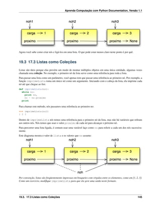 Aprenda Computação com Python Documentation, Versão 1.1
Agora você sabe como criar nós e ligá-los em uma lista. O que pode estar menos claro neste ponto é por quê.
19.3 17.3 Listas como Coleções
Listas são úteis porque elas provêm um modo de montar múltiplos objetos em uma única entidade, algumas vezes
chamada uma coleção. No exemplo, o primeiro nó da lista serve como uma referência para toda a lista.
Para passar uma lista como um parâmetro, você apenas tem que passar uma referência ao primeiro nó. Por exemplo, a
função imprimeLista toma um único nó como um argumento. Iniciando com o cabeça da lista, ela imprime cada
nó até que chegue ao ﬁm:
def imprimeLista(no):
while no:
print no,
no = no.proximo
print
Para chamar este método, nós passamos uma referência ao primeiro no:
>>> imprimeLista(no1)
1 2 3
Dentro de imprimeLista nós temos uma referência para o primeiro nó da lista, mas não há variáveis que reﬁram
aos outros nós. Nós temos que usar o valor proximo de cada nó para alcançar o próximo nó.
Para percorrer uma lista ligada, é comum usar uma variável laço como no para referir a cada um dos nós sucessiva-
mente.
Este diagrama mostra o valor de lista e os valores que no assume:
Por convenção, listas são freqüentemente impressas em braquetes com vírgulas entre os elementos, como em [1, 2, 3].
Como um exercício, modiﬁque imprimeLista para que ela gere uma saída neste formato.
19.3. 17.3 Listas como Coleções 145
 