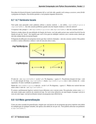Aprenda Computação com Python Documentation, Versão 1.1
Este plano de desenvolvimento é particularmente útil se você não sabe, quando você começa a escrever, como dividir
o programa em funções. Esta técnica permite a você projetar enquanto desenvolve.
8.7 6.7 Variáveis locais
Você pode estar pensando como podemos utilizar a mesma variável, i, em ambos, imprimeMultiplos e
imprimeTabMult. Isto não causaria problemas quando uma das funções mudasse o valor da variável?
A resposta é não, porque o i em imprimeMultiplos e o i em imprimeTabMult não são a mesma variável.
Variáveis criadas dentro de uma deﬁnição de função são locais; você não pode acessar uma variável local de fora da
função em que ela “mora”. Isto signiﬁca que você é livre para ter múltiplas variáveis com o mesmo nome, desde que
elas não estejam dentro da mesma função.
O diagrama de pilha para este programa mostra que duas variáveis chamadas i não são a mesma variável. Elas podem
se referir a valores diferentes e alterar o valor de uma não afeta à outra.
O valor de i em imprimeTabMult vai de 1 a 6. No diagrama, i agora é 3. Na próxima iteração do loop i será
4. A cada iteração do loop, imprimeTabMult chama imprimeMultiplos com o valor corrente de i como
argumento. O valor é atribuído ao parâmetro n.
Dentro de imprimeMultiplos, o valor de i vai de 1 a 6. No diagrama, i agora é 2. Mudar esta variável não tem
efeito sobre o valor de i em imprimeTabMult.
É comum e perfeitamente legal ter variáveis locais diferentes com o mesmo nome. Em particular, nomes como i e j
são muito usados para variáveis de controle de loop. Se você evitar utilizá-los em uma função só porque você já os
usou em outro lugar, você provavelmente tornará seu programa mais difícil de ler.
8.8 6.8 Mais generalização
Como um outro exemplo de generalização, imagine que você precise de um programa que possa imprimir uma tabela
de multiplicação de qualquer tamanho, não apenas uma tabela de seis por seis. Você poderia adicionar um parâmetro
a imprimeTabMult:
8.7. 6.7 Variáveis locais 61
 