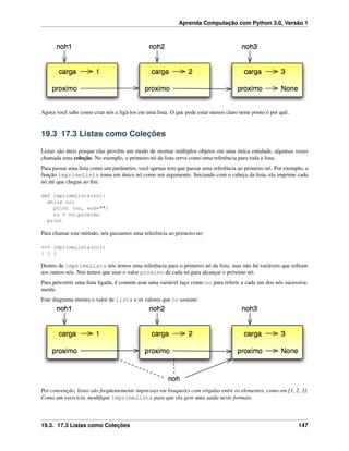Aprenda Computação com Python 3.0, Versão 1
Agora você sabe como criar nós e ligá-los em uma lista. O que pode estar menos claro neste ponto é por quê.
19.3 17.3 Listas como Coleções
Listas são úteis porque elas provêm um modo de montar múltiplos objetos em uma única entidade, algumas vezes
chamada uma coleção. No exemplo, o primeiro nó da lista serve como uma referência para toda a lista.
Para passar uma lista como um parâmetro, você apenas tem que passar uma referência ao primeiro nó. Por exemplo, a
função imprimeLista toma um único nó como um argumento. Iniciando com o cabeça da lista, ela imprime cada
nó até que chegue ao ﬁm:
def imprimeLista(no):
while no:
print (no, end="")
no = no.proximo
print
Para chamar este método, nós passamos uma referência ao primeiro no:
>>> imprimeLista(no1)
1 2 3
Dentro de imprimeLista nós temos uma referência para o primeiro nó da lista, mas não há variáveis que reﬁram
aos outros nós. Nós temos que usar o valor proximo de cada nó para alcançar o próximo nó.
Para percorrer uma lista ligada, é comum usar uma variável laço como no para referir a cada um dos nós sucessiva-
mente.
Este diagrama mostra o valor de lista e os valores que no assume:
Por convenção, listas são freqüentemente impressas em braquetes com vírgulas entre os elementos, como em [1, 2, 3].
Como um exercício, modiﬁque imprimeLista para que ela gere uma saída neste formato.
19.3. 17.3 Listas como Coleções 147
 