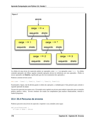 Aprenda Computação com Python 3.0, Versão 1
Figura 2
As células de uma árvore de expressão podem ser operandos como 1 e 2 ou operações como + e *. As células
contendo operandos são folhas; aquelas contendo operações devem ter referências aos seus operandos. (Todos os
nossos operandos são binários, signiﬁcando que eles tem exatamente dois operandos.)
Podemos construir árvores assim:
>>> tree = Tree(’+’, Tree(1), Tree(’*’, Tree(2), Tree(3)))
Examinando a ﬁgura, não há dúvida quanto à ordem das operações; a multiplicação é feita primeiro para calcular o
segundo operando da adição.
Árvores de expressão tem muitos usos. O exemplo neste capítulo usa árvores para traduzir expressões para as notações
pósﬁxa, preﬁxa e inﬁxa. Árvores similares são usadas em compiladores para analisar sintaticamente, otimizar e
traduzir programas.
22.4 20.4 Percurso de árvores
Podemos percorrer uma árvore de expressão e imprimir o seu conteúdo como segue:
def printTree(tree) :
if tree == None : return
170 Capítulo 22. Capítulo 20: Árvores
 