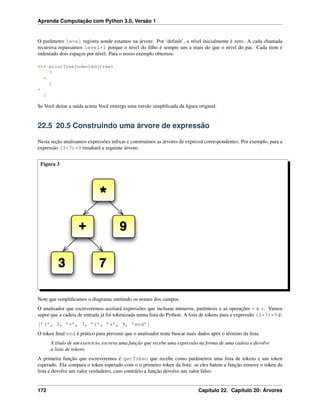 Aprenda Computação com Python 3.0, Versão 1
O parâmetro level registra aonde estamos na árvore. Por ‘default’, o nível inicialmente é zero. A cada chamada
recursiva repassamos level+1 porque o nível do ﬁlho é sempre um a mais do que o nível do pai. Cada item é
indentado dois espaços por nível. Para o nosso exemplo obtemos:
>>> printTreeIndented(tree)
3
*
2
+
1
Se Você deitar a saída acima Você enxerga uma versão simpliﬁcada da ﬁgura original.
22.5 20.5 Construindo uma árvore de expressão
Nesta seção analisamos expressões inﬁxas e construímos as árvores de expressã correspondentes. Por exemplo, para a
expressão (3+7)*9 resultará a seguinte árvore:
Figura 3
Note que simpliﬁcamos o diagrama omitindo os nomes dos campos.
O analisador que escreveremos aceitará expressões que incluam números, parêntesis e as operações + e *. Vamos
supor que a cadeia de entrada já foi tokenizada numa lista do Python. A lista de tokens para a expressão (3+7)*9 é:
[’(’, 3, ’+’, 7, ’)’, ’*’, 9, ’end’]
O token ﬁnal end é prático para prevenir que o analisador tente buscar mais dados após o término da lista.
A título de um exercício, escreva uma função que recebe uma expressão na forma de uma cadeia e devolve
a lista de tokens.
A primeira função que escreveremos é getToken que recebe como parâmetros uma lista de tokens e um token
esperado. Ela compara o token esperado com o o primeiro token da lista: se eles batem a função remove o token da
lista e devolve um valor verdadeiro, caso contrário a função devolve um valor falso:
172 Capítulo 22. Capítulo 20: Árvores
 