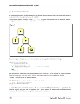 Aprenda Computação com Python 3.0, Versão 1
>>> printTreePostorder(tree)
9
O segundo exemplo sugere que nós consideramos um operando unitário como uma espécie de produto. Esta deﬁnição
de “produto” talvez não seja intuitiva, mas ela será útil.
Agora tratamos produtos compostos, como 3 * 5 * 13. Encaramos esta expressão como um produto de produtos,
mais precisamente como 3 * (5 * 13). A árvore resultante é:
Figura 4
Com uma pequena alteração em getProduct, podemos acomodar produtos arbitrariamente longos:
def getProduct(tokenList) :
a = getNumber(tokenList)
if getToken(tokenList, ’*’) :
b = getProduct(tokenList) # this line changed
return Tree(’*’, a, b)
else :
return a
Em outras palavras, um produto pode ser um singleton ou uma árvore com * na raiz, que tem um número como ﬁlho
esquerdo e um produto como ﬁlho direito. Este tipo de deﬁnição recursiva devia começar a ﬁcar familiar.
Testemos a nova versão com um produto composto:
>>> tokenList = [2, ’*’, 3, ’*’, 5 , ’*’, 7, ’end’]
>>> tree = getProduct(tokenList)
>>> printTreePostorder(tree)
2 3 5 7 * * *
A seguir adicionamos o tratamento de somas. De novo, usamos uma deﬁnição de “soma” que é ligeiramente não
intuitiva. Para nós, uma soma pode ser uma árvore com + na raiz, que tem um produto como ﬁlho esquerdo e uma
soma como ﬁlho direito. Ou, uma soma pode ser simplesmente um produto.
174 Capítulo 22. Capítulo 20: Árvores
 