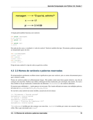 Aprenda Computação com Python 3.0, Versão 1
A função print também funciona com variáveis:
>>> print (mensagem)
E aí, Doutor?
>>> print (n)
17
>>> print (pi)
3.14159
Em cada um dos casos, o resultado é o valor da variável. Variáveis também têm tipo. Novamente, podemos perguntar
ao interpretador quais são eles:
>>> type(mensagem)
<class ’str’>
>>> type(n)
<class ’int’>
>>> type(pi)
<class ’float’>
O tipo de uma variável é o tipo do valor ao qual ela se refere.
4.3 2.3 Nomes de variáveis e palavras reservadas
Os programadores geralmente escolhem nomes signiﬁcativos para suas variáveis, pois os nomes documentam para o
que a variável é usada.
Nomes de variáveis podem ser arbitrariamente longos. Eles podem conter tanto letras quanto números, mas têm de
começar com uma letra. Embora seja válida a utilização de letras maiúsculas, por convenção, não usamos. Se você o
ﬁzer, lembre-se de que maiúsculas e minúsculas são diferentes. Bruno e bruno são variáveis diferentes.
O caractere para sublinhado ( _ ) pode aparecer em um nome. Ele é muito utilizado em nomes com múltiplas palavras,
tal como em meu_nome ou preco_do_cha_na_china.
Se você der a uma variável um nome inválido, causará um erro de sintaxe:
>>> 76trombones = "grande parada"
SyntaxError: invalid syntax
>>> muito$ = 1000000
SyntaxError: invalid syntax
>>> class = "Ciencias da Computacao 101"
SyntaxError: invalid syntax
76trombones é inválida por não começar com uma letra. muito$ é inválida por conter um caractere ilegal, o
cifrão. Mas o que está errado com class?
4.3. 2.3 Nomes de variáveis e palavras reservadas 19
 