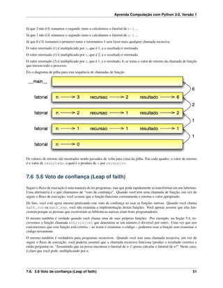Aprenda Computação com Python 3.0, Versão 1
Já que 2 não é 0, tomamos o segundo ramo e calculamos o fatorial de n-1 ...
Já que 1 não é 0, tomamos o segundo ramo e calculamos o fatorial de n-1 ...
Já que 0 é 0, tomamos o primeiro ramo e retornamos 1 sem fazer mais qualquer chamada recursiva.
O valor retornado (1) é multiplicado por n, que é 1, e o resultado é retornado.
O valor retornado (1) é multiplicado por n, que é 2, e o resultado é retornado.
O valor retornado (2) é multiplicado por n, que é 1, e o resultado, 6, se torna o valor de retorno da chamada de função
que iniciou todo o processo.
Eis o diagrama de pilha para esta sequência de chamadas de função:
Os valores de retorno são mostrados sendo passados de volta para cima da pilha. Em cada quadro, o valor de retorno
é o valor de resultado, o qual é o produto de n por recursivo.
7.6 5.6 Voto de conﬁança (Leap of faith)
Seguir o ﬂuxo de execução é uma maneira de ler programas, mas que pode rapidamente se transformar em um labirinto.
Uma alternativa é o que chamamos de “voto de conﬁança”. Quando você tem uma chamada de função, em vez de
seguir o ﬂuxo de execução, você assume que a função funciona corretamente e retorna o valor apropriado.
De fato, você está agora mesmo praticando este voto de conﬁança ao usar as funções nativas. Quando você chama
math.cos ou math.exp, você não examina a implementação destas funções. Você apenas assume que elas fun-
cionam porque as pessoas que escreveram as bibliotecas nativas eram bons programadores.
O mesmo também é verdade quando você chama uma de suas próprias funções. Por exemplo, na Seção 5.4, es-
crevemos a função chamada ehDivisivel que determina se um número é divisível por outro. Uma vez que nos
convencemos que esta função está correta – ao testar e examinar o código – podemos usar a função sem examinar o
código novamente.
O mesmo também é verdadeiro para programas recursivos. Quando você tem uma chamada recursiva, em vez de
seguir o ﬂuxo de execução, você poderia assumir que a chamada recursiva funciona (produz o resultado correto) e
então perguntar-se, “Assumindo que eu possa encontrar o fatorial de n-1, posso calcular o fatorial de n?” Neste caso,
é claro que você pode, multiplicando por n.
7.6. 5.6 Voto de conﬁança (Leap of faith) 51
 