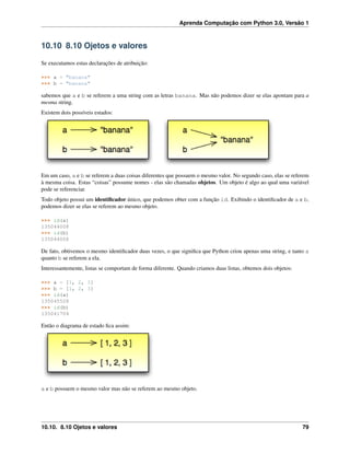 Aprenda Computação com Python 3.0, Versão 1
10.10 8.10 Ojetos e valores
Se executamos estas declarações de atribuição:
>>> a = "banana"
>>> b = "banana"
sabemos que a e b se referem a uma string com as letras banana. Mas não podemos dizer se elas apontam para a
mesma string.
Existem dois possíveis estados:
Em um caso, a e b se referem a duas coisas diferentes que possuem o mesmo valor. No segundo caso, elas se referem
à mesma coisa. Estas “coisas” possume nomes - elas são chamadas objetos. Um objeto é algo ao qual uma variável
pode se referenciar.
Todo objeto possui um identiﬁcador único, que podemos obter com a função id. Exibindo o identiﬁcador de a e b,
podemos dizer se elas se referem ao mesmo objeto.
>>> id(a)
135044008
>>> id(b)
135044008
De fato, obtivemos o mesmo identiﬁcador duas vezes, o que signiﬁca que Python criou apenas uma string, e tanto a
quanto b se referem a ela.
Interessantemente, listas se comportam de forma diferente. Quando criamos duas listas, obtemos dois objetos:
>>> a = [1, 2, 3]
>>> b = [1, 2, 3]
>>> id(a)
135045528
>>> id(b)
135041704
Então o diagrama de estado ﬁca assim:
a e b possuem o mesmo valor mas não se referem ao mesmo objeto.
10.10. 8.10 Ojetos e valores 79
 