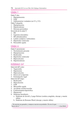 74  Aprenda ECG en un Día: Un Enfoque Sistemático
ONDA T
Onda T alta:
1.	 Hiperpotasemia
2.	 IAM
3.	 IAM posterior verdadero (en V1 y V2)
Onda T pequeña:
1.	 Hipopotasemia
2.	 Hipotiroidismo
3.	 Derrame pericárdico
Inversión de la onda T:
1.	 IM
2.	 Isquemia miocárdica
3.	 IM subendocárdica
4.	 Latidos ectópicos ventriculares
5.	 Hipertrofia ventricular
6.	 Pericarditis aguda
ONDA U
Onda U prominente:
1.	 Normalmente presente
2.	 Hipopotasemia
3.	 Bradicardia
4.	 Hipertrofia ventricular
5.	 Hipercalcemia
6.	 Hipertiroidismo
INTERVALO Q-T
Intervalo QT corto:
1.	 Taquicardia
2.	 Hipertermia
3.	 Hipercalcemia
4.	 Efecto de la digoxina
5.	 Estimulación vagal
Intervalo QT largo:
1.	 Bradicardia
2.	 Hipocalcemia
3.	 IAM
4.	 Miocarditis aguda
5.	 Accidente cerebrovascular
6.	 Cardiomiopatía hipertrófica
7.	 Hipotermia
8.	 Síndrome hereditario
a.	 Síndrome de Jervell y Lange-Nielsen (sordera congénita, síncope y muerte
súbita)
b.	 Síndrome de Romano-Ward (síncope y muerte súbita)
“No naciste un ganador, y tampoco naciste un perdedor. Tú eres lo que
haces de ti.”	 —Lou Holtz
 