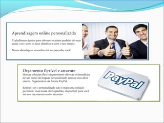 Nivel Básico – 24 horas
Don’t waste time
Nivel Intermediário – 24 horas
Keep them
motivated
Nivel avançado – 24 horas
Programas
 