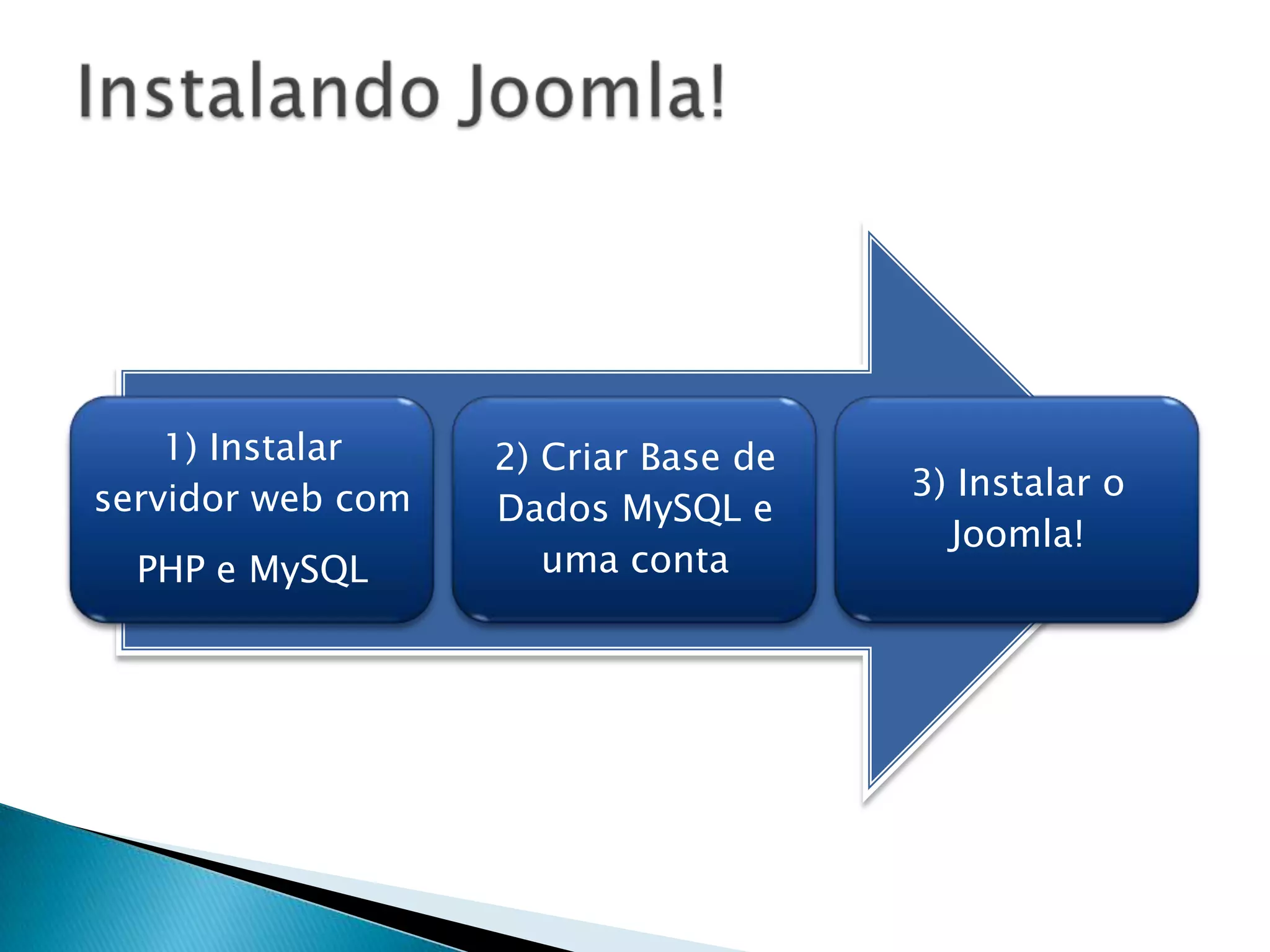 O Joomla! também dá ótimo suporte a integração, mas com interface mais fácil e ágil. Referência de páginas em Joomla!www.cnt.com.brwww.porsche.com.brwww.danone.com/www.joomla.orgwww.adagaffneyshaff.comwww.janettenorton.infowww.urth.tvwww.unric.orgwww.academiadopalestrante.com.brwww.galeriamalivillasboas.com.br/site/www.oscarfilho.com.br/standup/www.rapkolik.net/