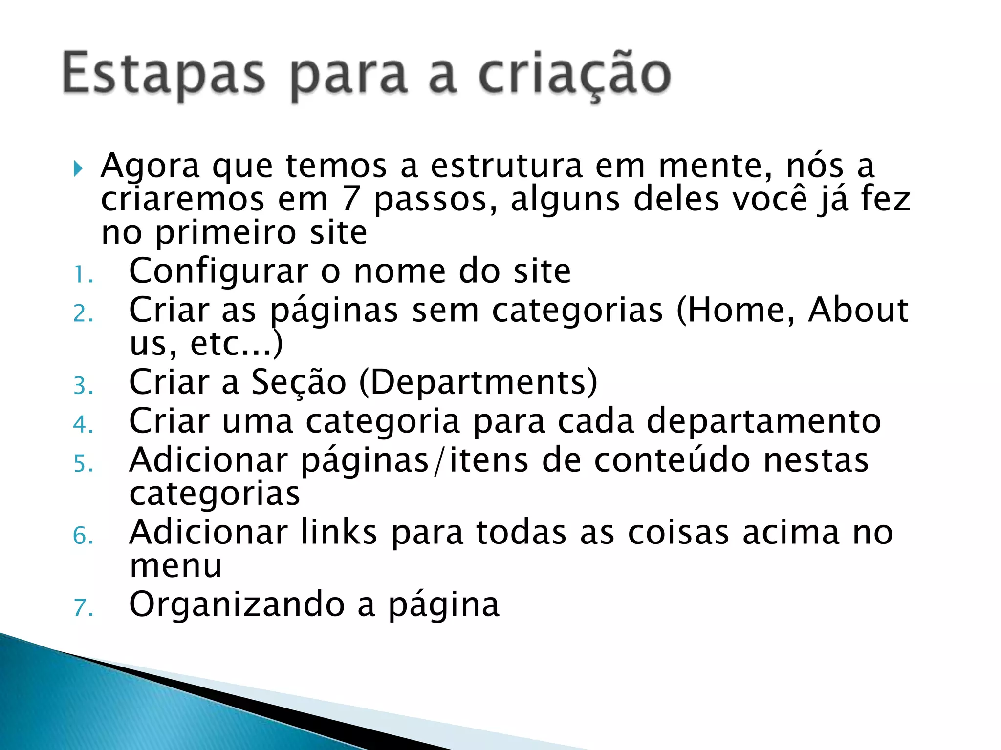 Organograma do site