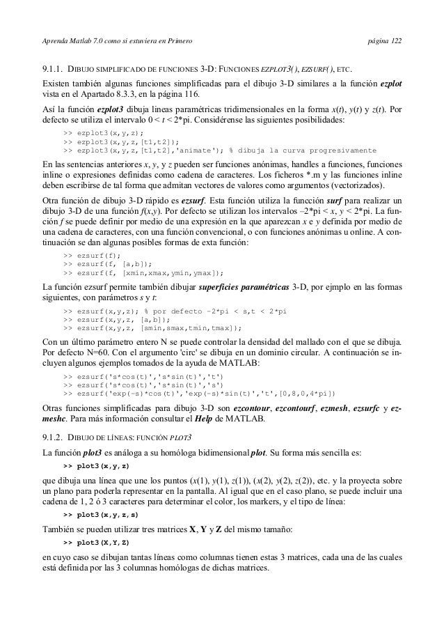 Aprenda Matlab Como Si Estuviera En Primero