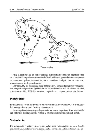 150 (Capítulo 7)
Aprenda medicina sonriendo...
Tumor ovárico.
Ante la aparición de un tumor quístico es importante tomar en cuenta la edad
de la paciente; en pacientes menores de 20 años de edad generalmente sonquistes
de retención o quistes endometriósicos y, cuando es maligno, aunque muy raro,
corresponde a un disgerminoma.
Entre los 20 y los 50 años de edad por lo general son quistes serosos y mucino-
sos con gran riesgo de malignización. En las pacientes de más de 50 años de edad
con tumor ovárico 30% de esos tumores pueden corresponder a un carcinoma.
Diagnóstico
El diagnóstico se realiza mediante palpación manual de los anexos, ultrasonogra-
fía, tomografía computarizada y laparoscopia.
Las complicaciones que puede presentar un tumor o quiste ovárico son torsión
del pedículo, estrangulación, ruptura y en ocasiones supuración del tumor.
Tratamiento
Un tratamiento oportuno implica que todo tumor ovárico debe ser identificado
conprontitud.Lostumoresováricosnodebenserpuncionados,todosdeberánex-
 