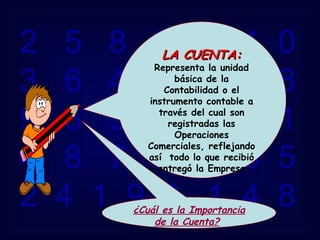 2  5  8  9  7  1  0  3  6  4  5  2  1  8  9  6  5  4  0  2  1  4  8  7  9  8  3  5  2  4  1  9  3  1  4  8 LA CUENTA:   Representa la unidad básica de la Contabilidad o el instrumento contable a través del cual son registradas las Operaciones Comerciales, reflejando así  todo lo que recibió y entregó la Empresa.   ¿Cuál es la Importancia de la Cuenta?   