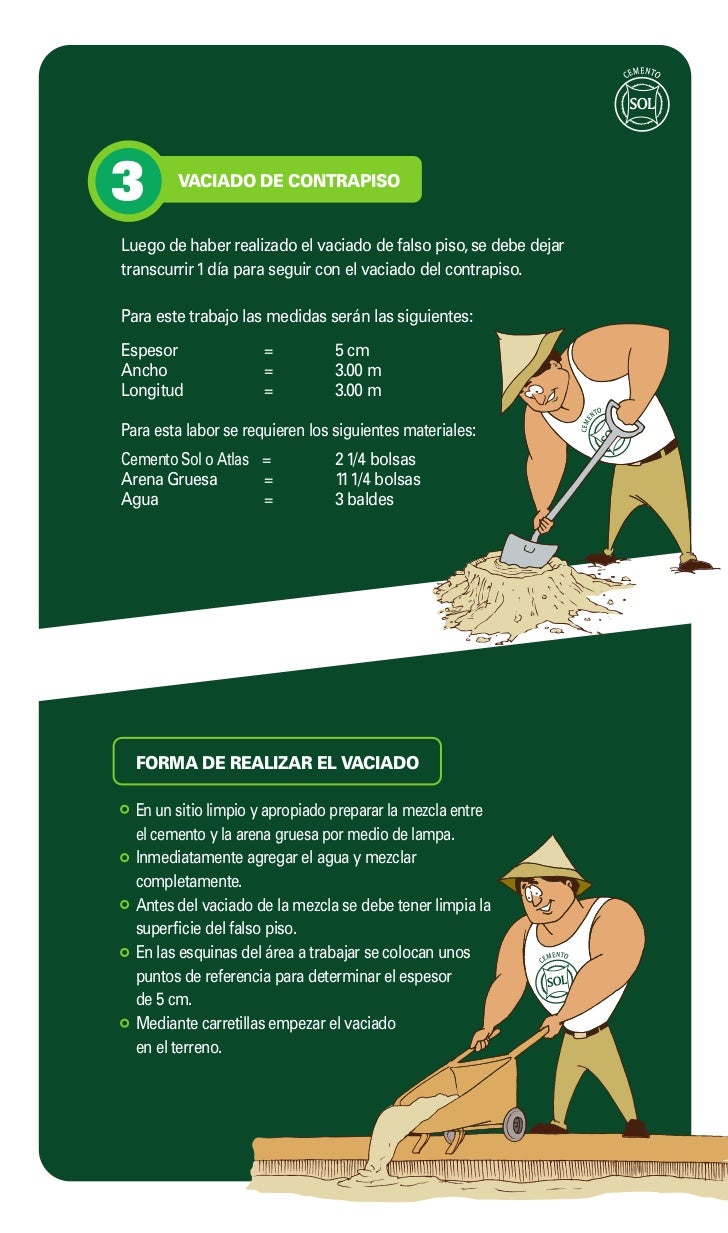 Cuantos Sacos De Arena Por Saco De Cemento