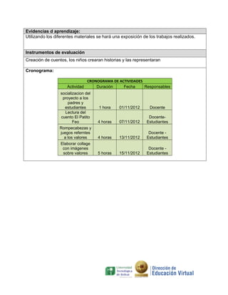 Evidencias d aprendizaje:
Utilizando los diferentes materiales se hará una exposición de los trabajos realizados.
Instrumentos de evaluación
Creación de cuentos, los niños crearan historias y las representaran
Cronograma:
CRONOGRAMA DE ACTIVIDADES
Actividad
Duración
Fecha
Responsables
socializacion del
proyecto a los
padres y
estudiantes
Lectura del
cuento El Patito
Feo

1 hora

01/11/2012

Docente

4 horas

07/11/2012

DocenteEstudiantes

Rompecabezas y
juegos referntes
a los valores

4 horas

13/11/2012

Docente Estudiantes

Elaborar collage
con imágenes
sobre valores

5 horas

15/11/2012

Docente Estudiantes

 