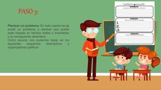 PASO 3:
Plantear un problema: En todo cuento ha de
existir un problema a resolver que puede
estar basado en hechos reales o inventados
y su consiguiente desenlace.
Como recurso nos podemos basar en los
siguientes esquemas descriptivos u
organizadores gráficos:
 