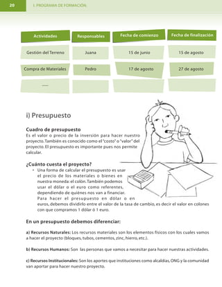 I. PROGRAMA DE FORMACIÓN. MODULO I. Aprendamos hacer proyectos comunitarios.20 13
D) Elección de la solución
Es la selección de una solución al problema o elección de una oportunidad, que
servirá para escribir nuestro proyecto.
Una vez escogido el principal problema, sus causas y efectos, es necesario identificar la solución,
es decir elegir el camino que produce los mejores resultados.
Para hacerlo debemos usar el árbol de problemas, tomamos la solución que consideramos como
la mejor para impulsarla desde nuestra comunidad.
Usando el árbol de problemas pasamos a dibujar el árbol de objetivos, que representa lo que
vamos a alcanzar con la solución del problema.
Efecto Efecto Efecto
Problema
Causa Causa Causa
Así se elabora un
árbol de problemas
i) Presupuesto
Cuadro de presupuesto
Es el valor o precio de la inversión para hacer nuestro
proyecto. También es conocido como el “costo” o “valor” del
proyecto. El presupuesto es importante pues nos permite
calcular.
¿Cuánto cuesta el proyecto?
• Una forma de calcular el presupuesto es usar
el precio de los materiales o bienes en
nuestra moneda: el colón.También podemos
usar el dólar o el euro como referentes,
dependiendo de quiénes nos van a financiar.
Para hacer el presupuesto en dólar o en
euros, debemos dividirlo entre el valor de la tasa de cambio, es decir el valor en colones
con que compramos 1 dólar ó 1 euro.
En un presupuesto debemos diferenciar:
a) Recursos Naturales: Los recursos materiales son los elementos físicos con los cuales vamos
a hacer el proyecto (bloques, tubos, cementos, zinc, hierro, etc.).
b) Recursos Humanos: Son las personas que vamos a necesitar para hacer nuestras actividades.
c) Recursos Institucionales: Son los aportes que instituciones como alcaldías, ONG y la comunidad
van aportar para hacer nuestro proyecto.
Actividades Responsables Fecha de comienzo Fecha de finalización
Gestión del Terreno Juana 15 de junio 15 de agosto
Compra de Materiales Pedro 17 de agosto 27 de agosto
......
 