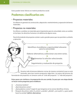 a) Características e historia de la comunidad.
Nuestra comunidad fue fundada en (fecha), y
Pertenece al departamento de , siendo el
Por ciento de la población de mujeres y por
ciento de la población son niños y niñas.
Las principales actividades económicas de la comunidad son (especificar si es ganado,
café, frijoles, maíz, turismo entre otros).
La comunidad cuenta con los servicios
(especificar si tienen centro de salud, escuela, casa comunal entre otros).
I. PROGRAMA DE FORMACIÓN. MODULO I. Aprendamos hacer proyectos comunitarios.6 27
Estos pueden tener efectos en materia productiva social.
Podemos clasificarlos en:
• Proyectos materiales:
Se refieren en general a la construcción, adquisición, mantenimiento y reparación de bienes
materiales.
• Proyectos no materiales:
Se refieren a cambios no materiales pero importantes para la comunidad, como un cambio
en las leyes, los derechos humanos o la defensa de alguna causa.
Para la formulación de proyectos existen cuatro grandes pasos que nos permiten su diseño
y ejecución:
Durante todo el proceso debemos revisar de manera constante lo que se está
haciendo, para que nuestra propuesta salga bien. Los pasos del proceso de
formulación de proyectos se conocen como el “ciclo del proyecto “ o “vida del proyecto”.
Estos pasos son similares a la preparación de una comida. Se pasa por una etapa donde
se hacen varias preguntas para establecer:
∑ • ¿Tenemos hambre?
∑ • ¿Qué deseamos comer?
∑ • ¿Qué podemos comer? (según lo que tengamos en la cocina) identificar el tema.
∑ • Después discutimos sobre el ¿cómo?, ¿cuándo?, ¿dónde?, ¿con quién?, y ¿para quién
hacer la comida? (definir alternativa).
1
Identificar el problema u oportunidad relevante
para la comunidad.
2
Elaborar alternativas y seleccionar una entre varias.
3
Implementar la solución seleccionada.
4
Seguimiento y evaluación de proyecto.
4. Localización del proyecto:
También le llaman ubicación geográfica. En esta parte se pueden usar datos e informaciones de
diagnósticos y censos que hemos hecho recientemente. Se recomienda Exponer en no más de
una página, lo siguiente:
Contenidos
Importancia del
proyecto
Nombre de la
organización
N° de registro
Dirección y teléfono
Presupuesto total del
proyecto
Contraparte
Monto solicitado al
cooperante
Mi Proyecto
Se define la relevancia del proyecto para la gente de la
comunidad.
Aquí es importante discutir el nombre de la organización que
presentará el proyecto: Alcaldía, Cooperativa, ONG, etc.
En todo caso, los organismos cooperantes piden lo que llaman
“personería jurídica”, es decir el nombre y número de registro
ante el Ministerio de Gobernación si es ONG.
Si es ONG se escribe el número de registro ante el Ministerio de
Gobernación. Si es cooperativa se escriben el número de
inscripción en el ministerio de trabajo.
Se establecen la dirección y teléfono donde está la organización:
Alcaldía, ONG, etc.
Se coloca el total del proyecto. Debemos valorar si la
organización a quien vamos a presentar el proyecto lo requiere
en dólares.
Se escribe el total de la contraparte y el porcentaje.
Se escribe la cantidad total que se está solicitando.
 