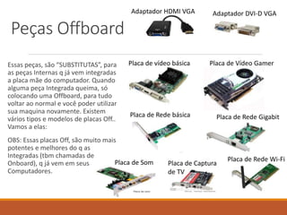 Peças Offboard
Essas peças, são “SUBSTITUTAS”, para
as peças Internas q já vem integradas
a placa mãe do computador. Quando
alguma peça Integrada queima, só
colocando uma Offboard, para tudo
voltar ao normal e você poder utilizar
sua maquina novamente. Existem
vários tipos e modelos de placas Off..
Vamos a elas:
OBS: Essas placas Off, são muito mais
potentes e melhores do q as
Integradas (tbm chamadas de
Onboard), q já vem em seus
Computadores.
Placa de Captura
de TV
Placa de vídeo básica Placa de Vídeo Gamer
Placa de Rede básica Placa de Rede Gigabit
Placa de Som Placa de Rede Wi-Fi
Adaptador HDMI VGA Adaptador DVI-D VGA
 