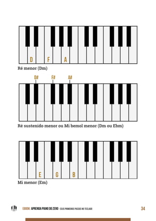 EBOOK: APRENDA PIANO DO ZERO - SEUS PRIMEIROS PASSOS NO TECLADO 34
Ré menor (Dm)
Ré sustenido menor ou Mi bemol menor (Dm ou Ebm)
Mi menor (Em)
 