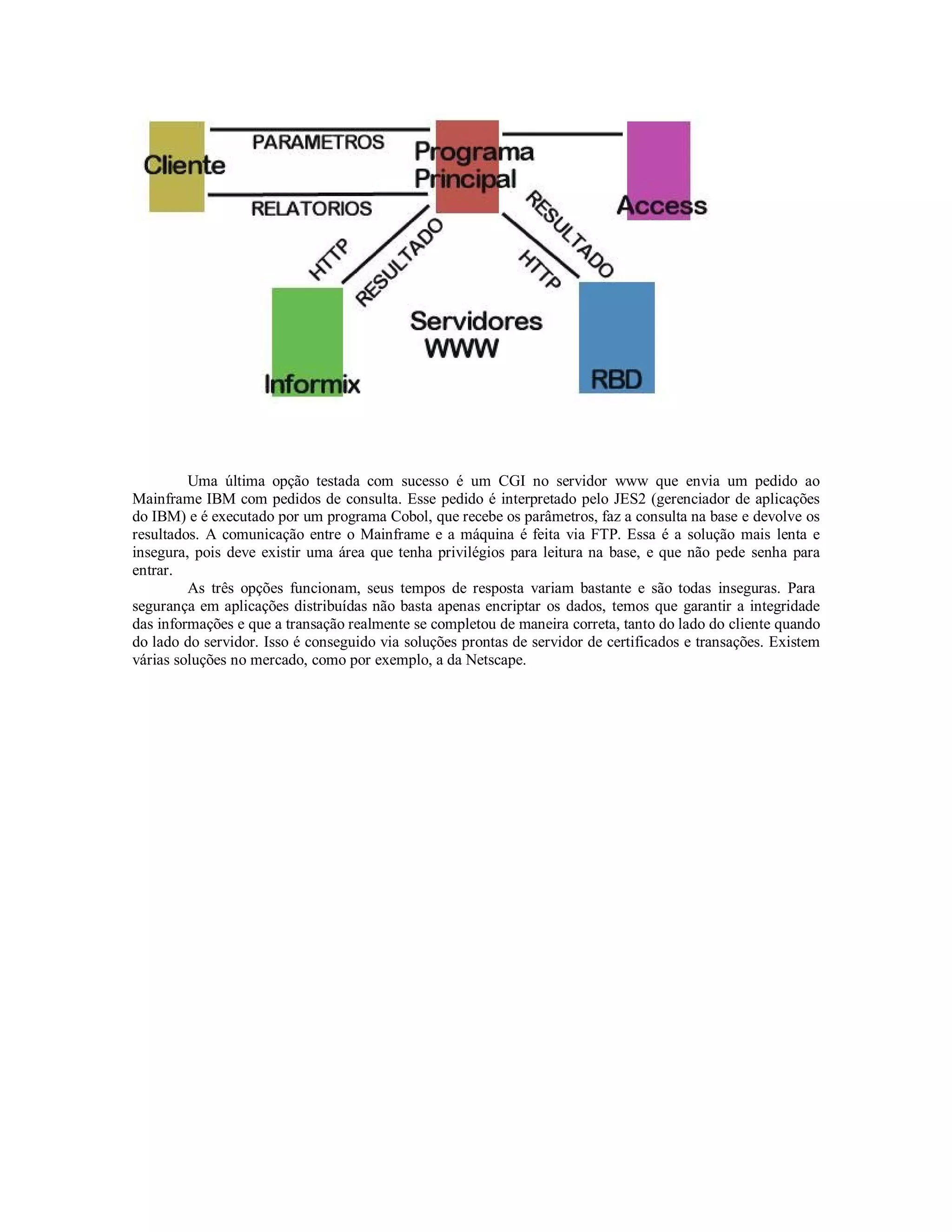 Uma última opção testada com sucesso é um CGI no servidor www que envia um pedido ao
Mainframe IBM com pedidos de consulta. Esse pedido é interpretado pelo JES2 (gerenciador de aplicações
do IBM) e é executado por um programa Cobol, que recebe os parâmetros, faz a consulta na base e devolve os
resultados. A comunicação entre o Mainframe e a máquina é feita via FTP. Essa é a solução mais lenta e
insegura, pois deve existir uma área que tenha privilégios para leitura na base, e que não pede senha para
entrar.
         As três opções funcionam, seus tempos de resposta variam bastante e são todas inseguras. Para
segurança em aplicações distribuídas não basta apenas encriptar os dados, temos que garantir a integridade
das informações e que a transação realmente se completou de maneira correta, tanto do lado do cliente quando
do lado do servidor. Isso é conseguido via soluções prontas de servidor de certificados e transações. Existem
várias soluções no mercado, como por exemplo, a da Netscape.
 