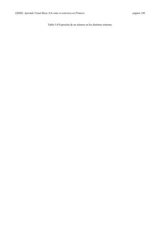 ESIISS: Aprenda Visual Basic 6.0 como si estuviera en Primero página 100
Tabla 3.4 Expresión de un número en los distintos sistemas.
 